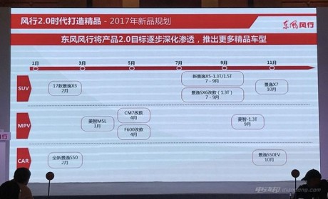 全新景逸S50EV纯电动版将于今年10月将推出