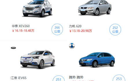 续航里程200公里以上纯电动车型盘点