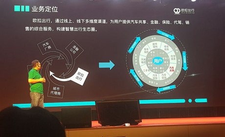 新能源共享出行“欧拉出行”即将投放运营