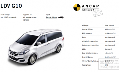 上汽大通G10，用实力应对一切谣言