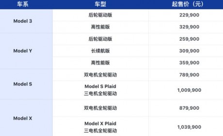 售22.99万起 特斯拉全系车型改款上市