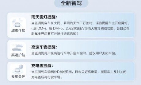 新增高速辅助驾驶等 比亚迪唐家族将OTA