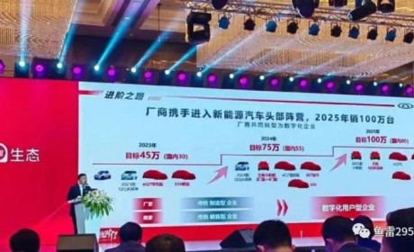 硬派SUV等 奇瑞新能源三年新车规划曝光