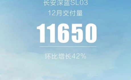 11650辆！深蓝SL03公布十二月销量数据