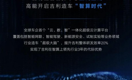提升研发效率20% 吉利星睿智算中心上线