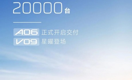 合创汽车：2022年累计交付量超过2万台