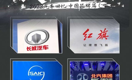 回望2022|披荆斩棘:中国品牌的发展(下)