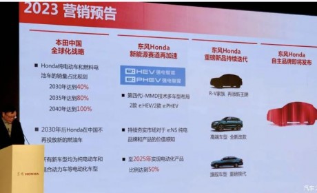 本田：2030年后在华不再投放新燃油车