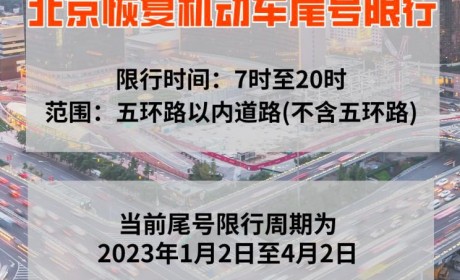 2月13日起北京恢复机动车尾号限行措施