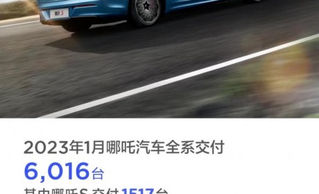 累计超25万台 哪吒汽车1月交付6016台