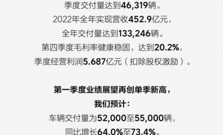 全年营收452.9亿 理想发布2022年度财报