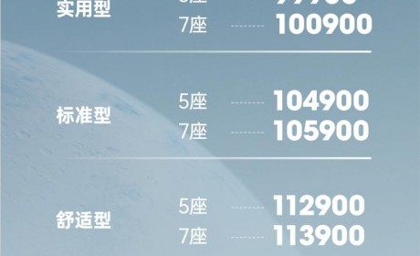 售9.99万元起 SWM斯威大虎EDi正式上市