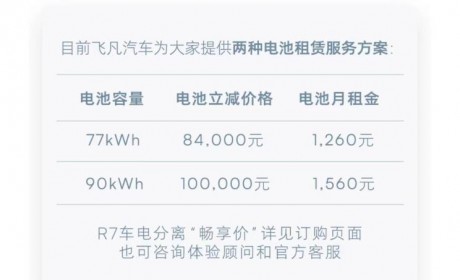 27.99-38.99万 新款飞凡R7正式上市