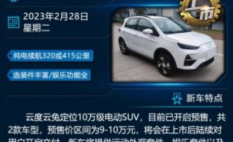 二代大狗/荣威RX9等 一周新车早知道