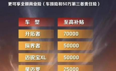 开拓者/创酷等 雪佛兰推出全国全系补贴