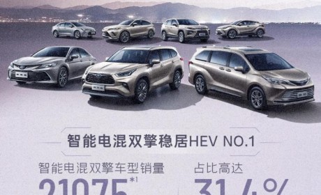 刷新2月记录 广汽丰田2月销量67029台