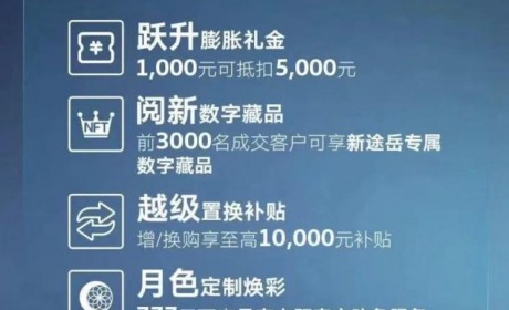 可享五重订购礼 新款大众途岳开启预售