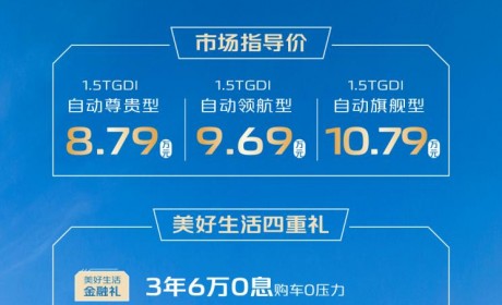 售8.79万元起/3款配置 长安逸达上市