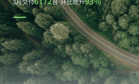 环比增93% 零跑汽车3月交付新车6172台
