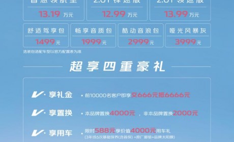 售10.89万起 新款长安UNI-V正式上市