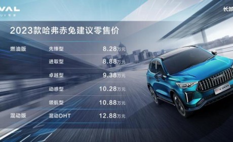 售8.28万起 2023款哈弗赤兔正式上市