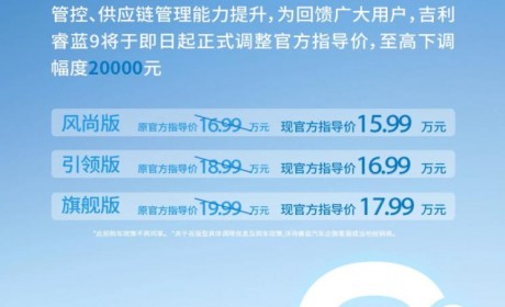 最高降2万/售15.99万起 吉利睿蓝9调价