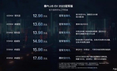 12.98万起 2023款秦PLUS EV冠军版上市