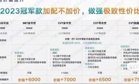 加量不加价 帝豪冠军版车型开启预订