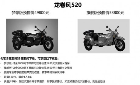 5万级别新挎子！鑫源龙卷风520预售