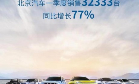 新款北京X7领衔 北京汽车上海车展阵容