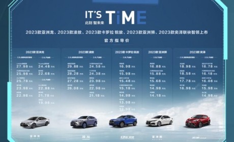 5款车型上市 一汽丰田家族多车迎来换新