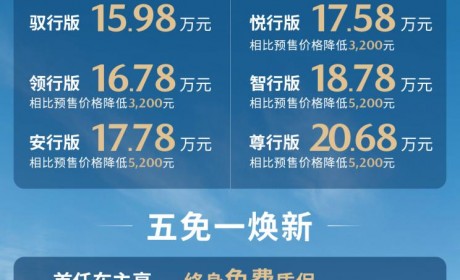 售15.98-20.68万 马自达CX-50行也上市