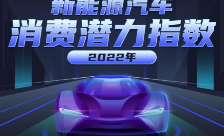 广东卫冕最具新能源汽车消费潜力省份