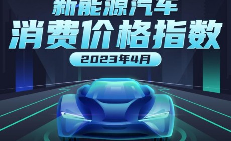 价格指数分析：新能源车开启降价空间？