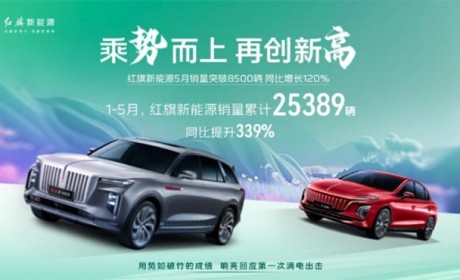 同比增长120% 红旗新能源发布5月销量