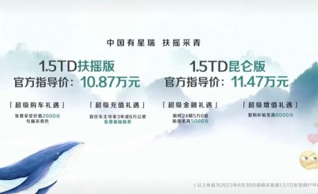 售10.87万元起 新款吉利星瑞正式上市