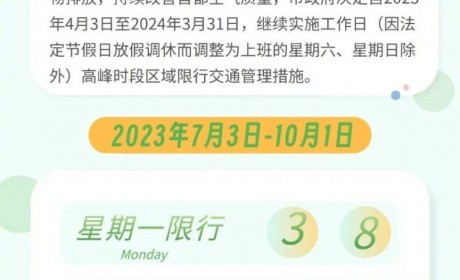 7月3日起北京将实施新一轮尾号限行