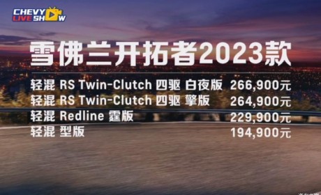 售19.49-26.69万 2023款开拓者上市