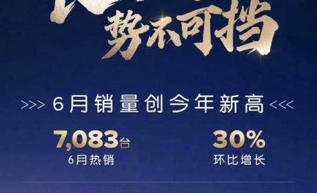 林肯公布6月销量：7083辆创今年新高