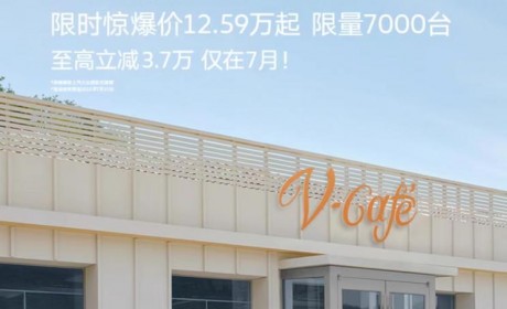 12.59万元起 大众ID.3限时优惠3.7万元