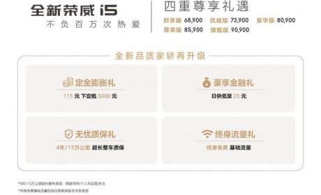 售价6.89万元起 新款荣威i5正式上市