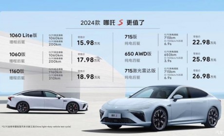 售15.98-26.98万元 2024款哪吒S上市