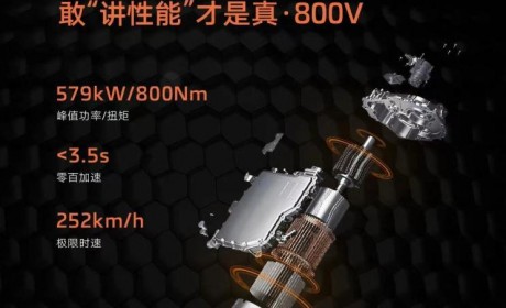 智己汽车全域800V双碳化硅平台亮相