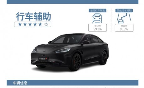 阿尔法S先行版C-ICAP辅助驾驶获高分