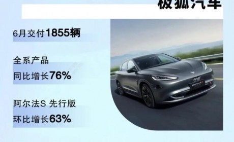 北京汽车同比增204.9% 北汽集团6月销量