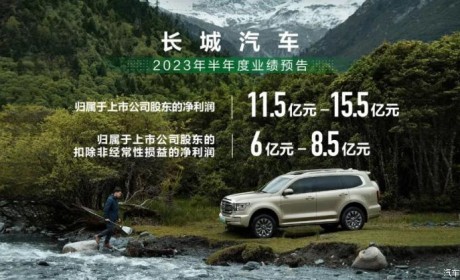 长城汽车发布2023年半年度业绩预告