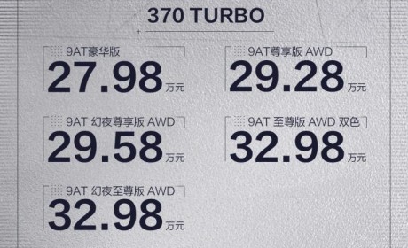 售23.98万起 新款广汽本田冠道正式上市