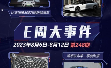 E周见|油价再次上涨/华为奇瑞新车曝光