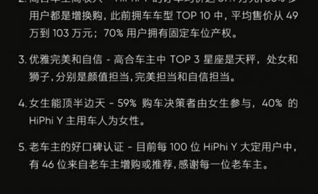 HiPhi Y长续航版和旗舰版将9月1日涨价