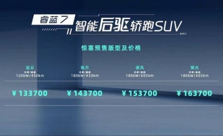 预售13.37万元起 睿蓝7正式开启预售